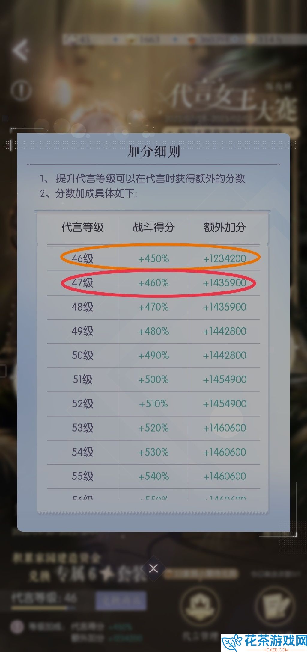以闪亮之名代言女王如何过关「以闪亮之名代言女王攻略详情」